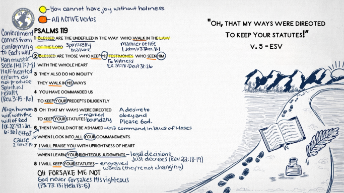 Aleph - Psalm 119:1-8